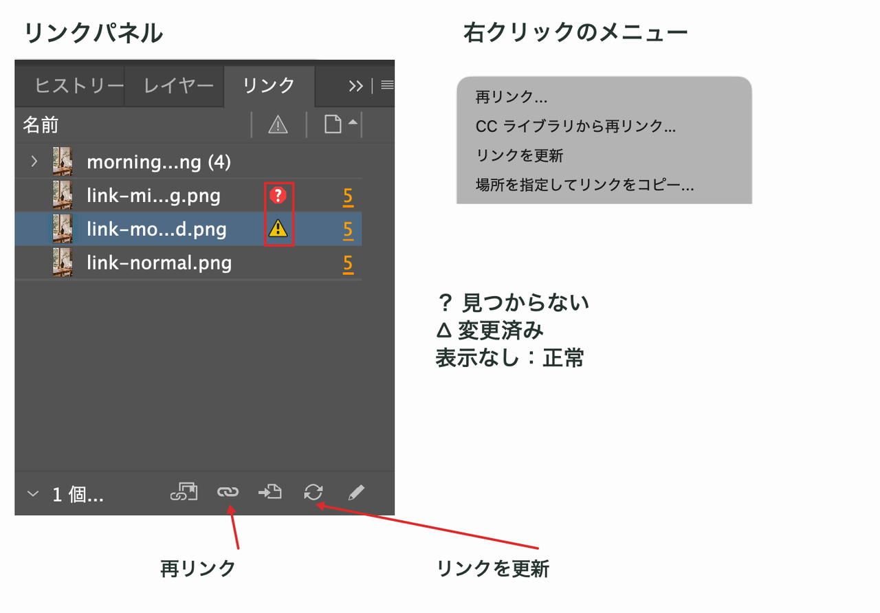 リンクパネルで画像の状態を確認する