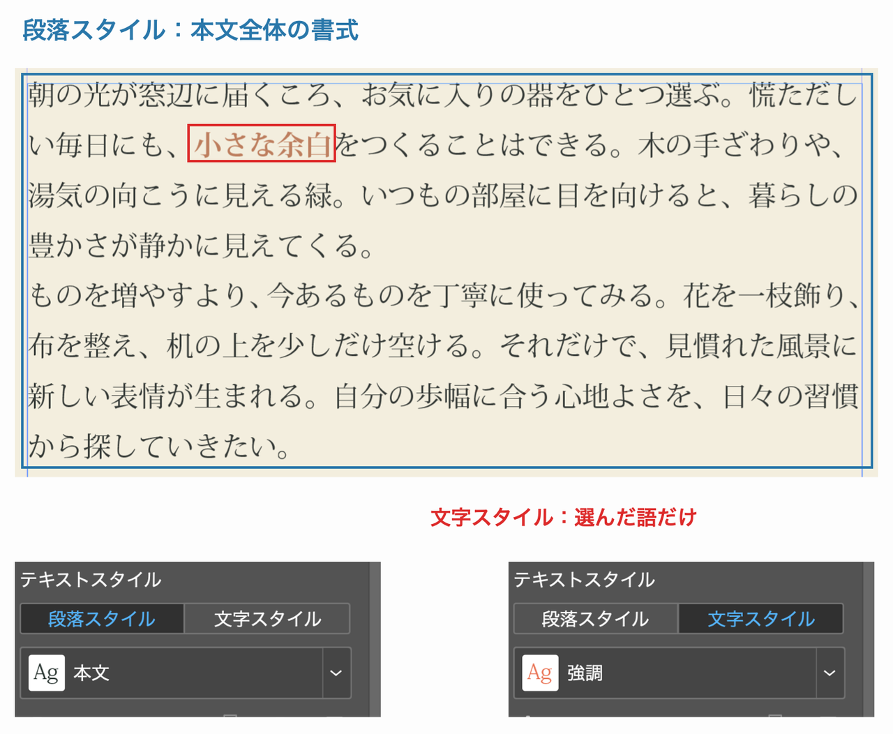 段落スタイルと文字スタイルの違い