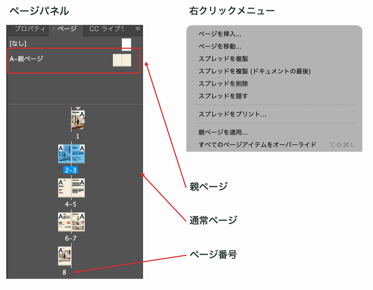 ページパネルでページを追加したり移動したりする