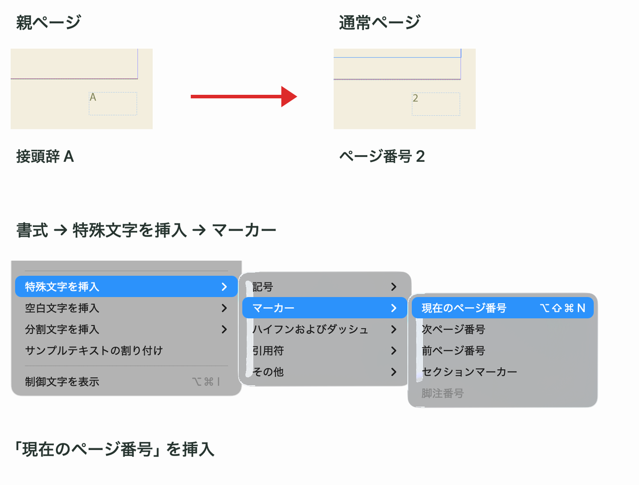 現在のページ番号マーカーを使って自動ページ番号を入れる