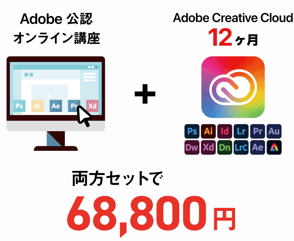 Adobe CS6は最新macOSでは起動できない！対応バージョンと対処法を解説 | 321web