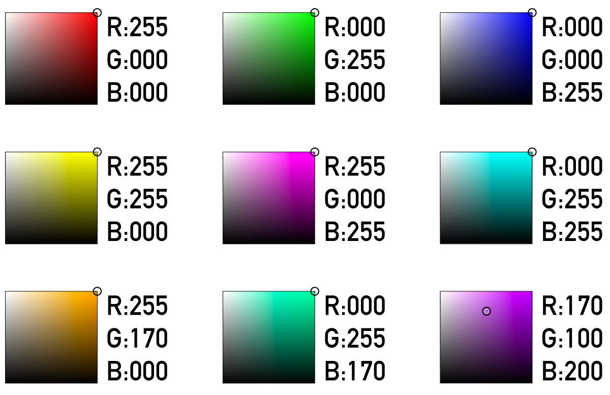 RGB数値表記比較図解