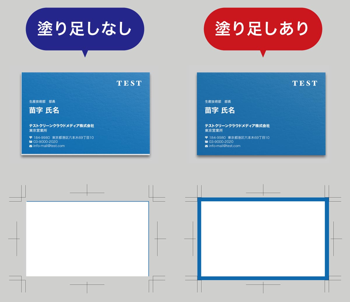 塗り足しの有無での仕上がり比較図