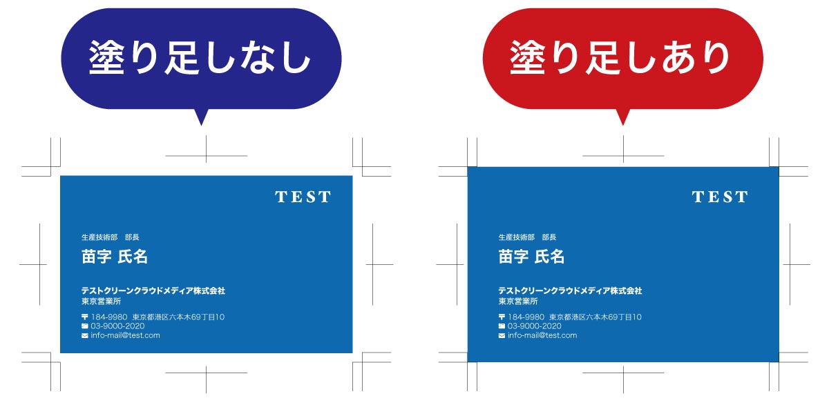 塗り足しの有無比較図