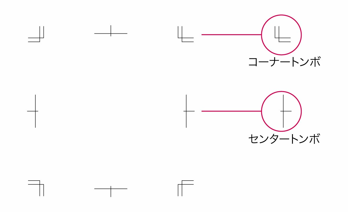 トリムマークの名称