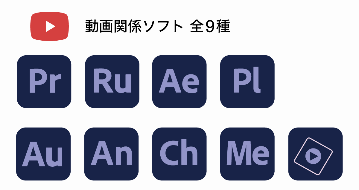 Adobeの動画編集ソフトはどれを使えばいい？ 全9種類をわかりやすく