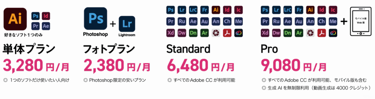 4プラン一覧