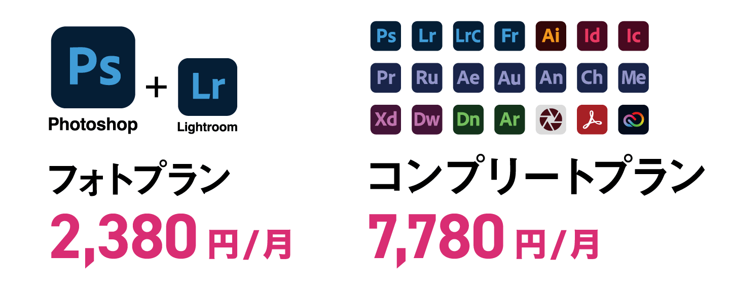 フォトプランとコンプリートプランの比較