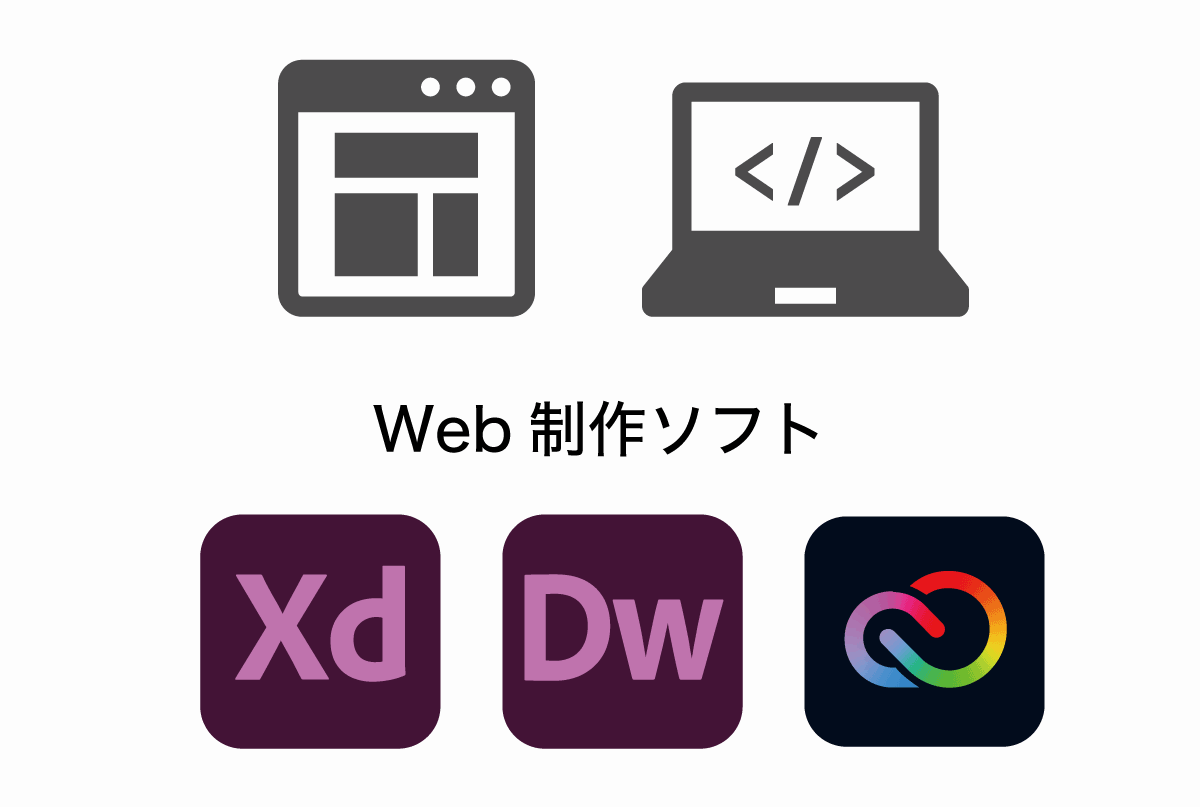 AdobeのWeb、UI制作ソフト