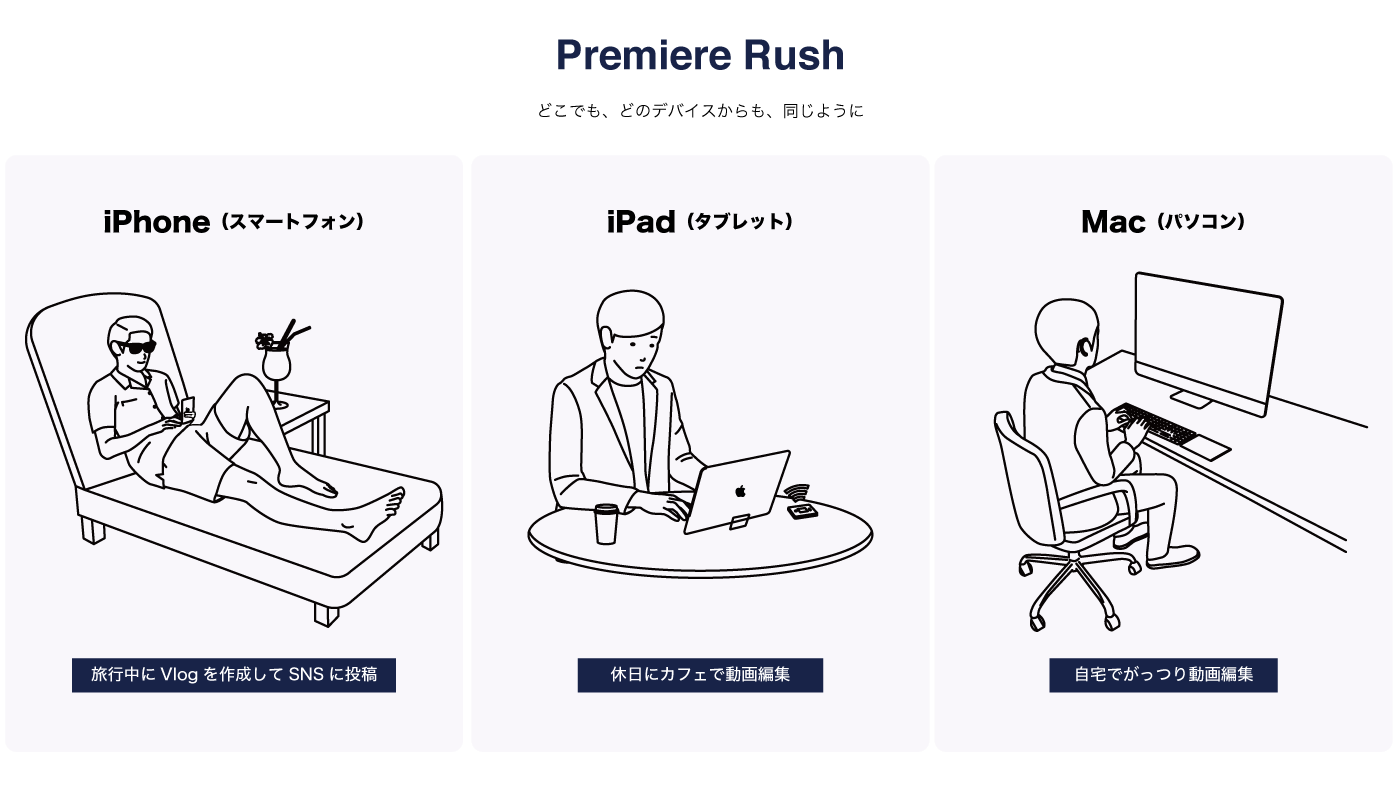 Premiere Rush使用例