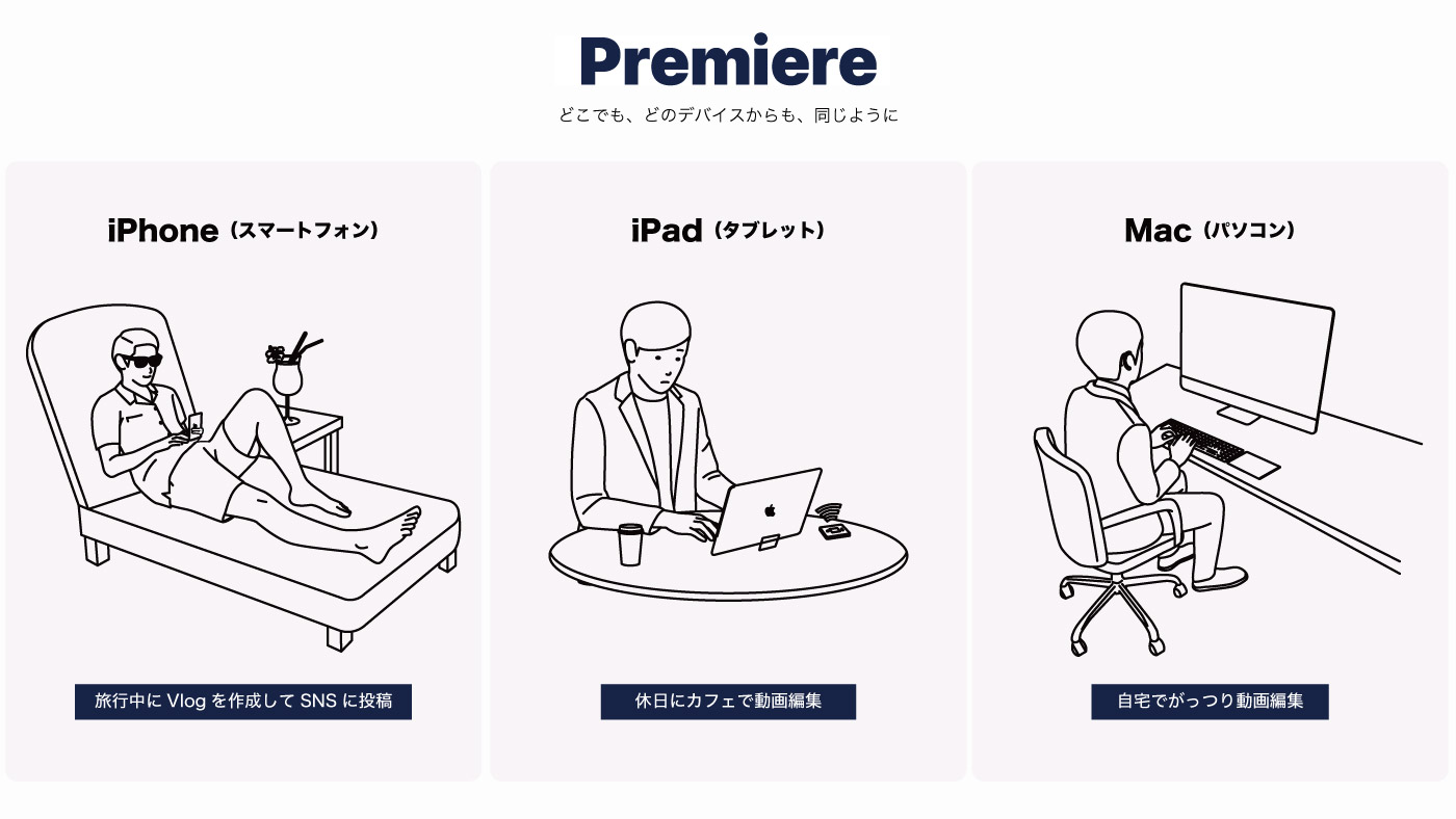 PremiereProーPremierモバイル版の使い分け