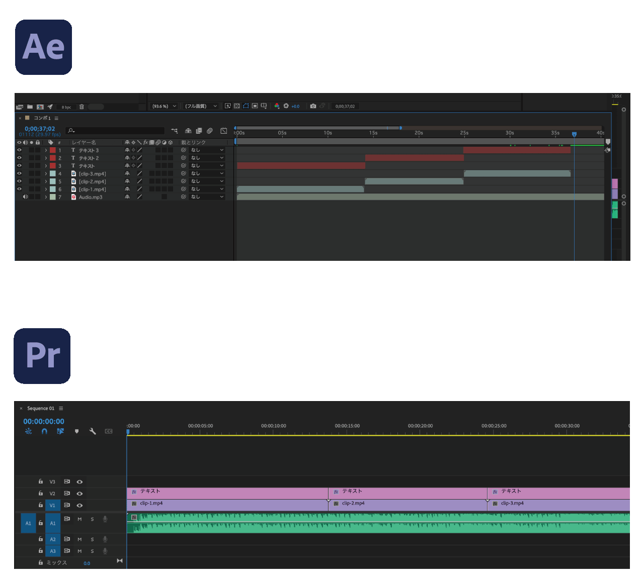 After EffectsとPremiere Proのタイムラインの違い