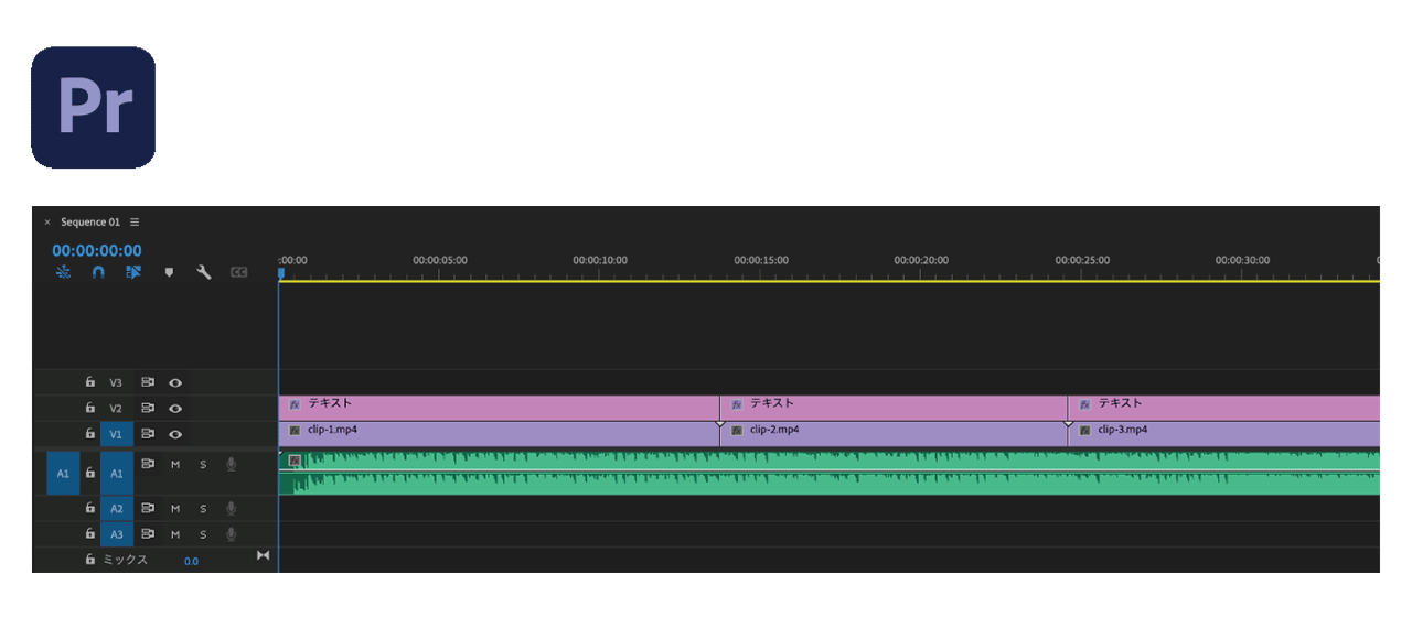 Premiere Proのタイムライン