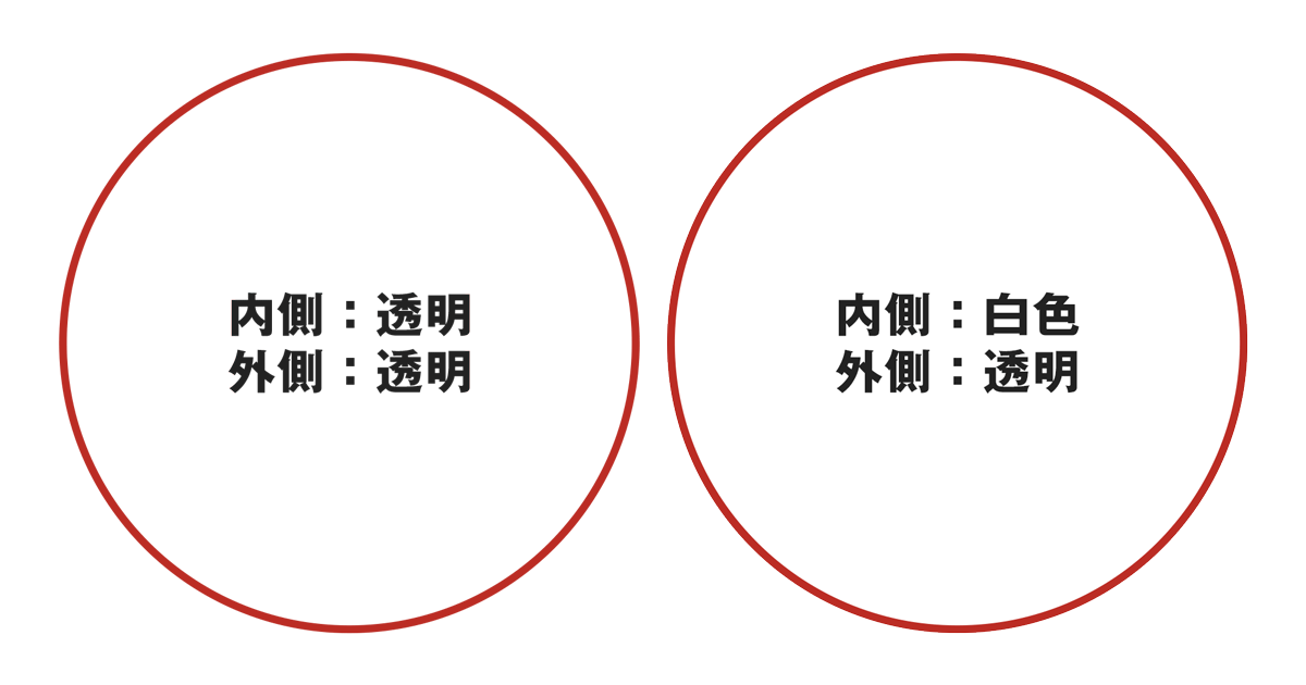 書き出し時の状態