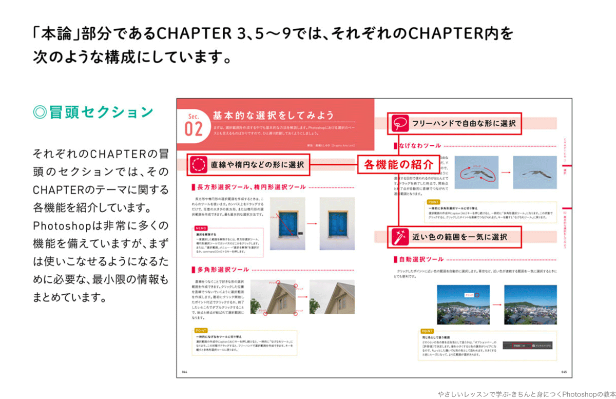 書籍の読み方