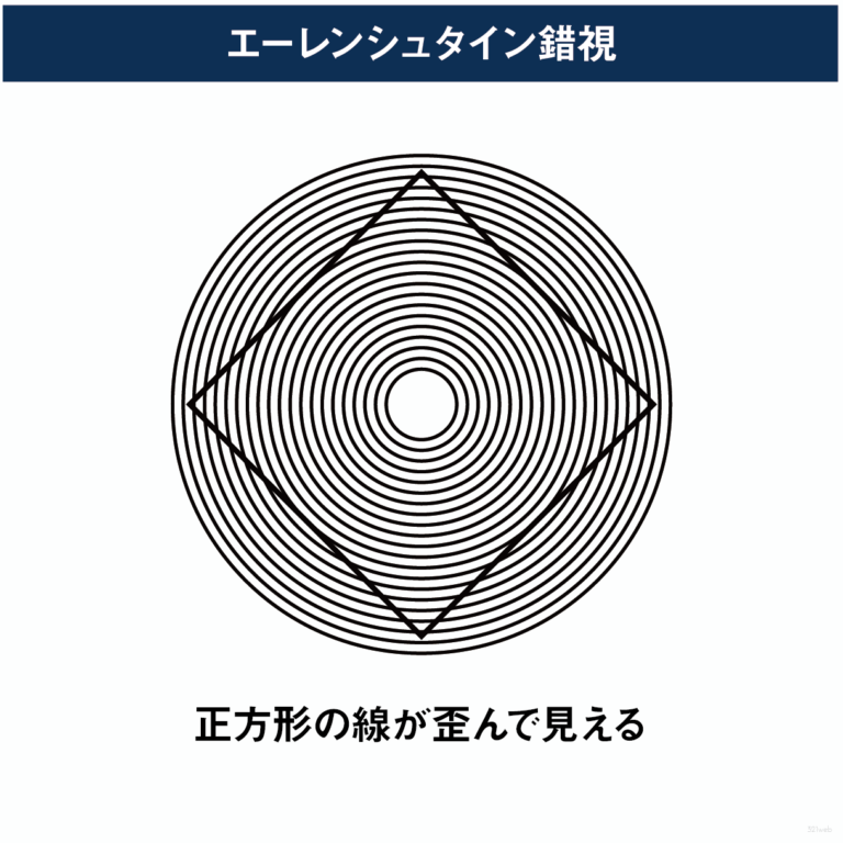錯視効果 34種類 色や図形の目の錯覚を画像で解説 321web