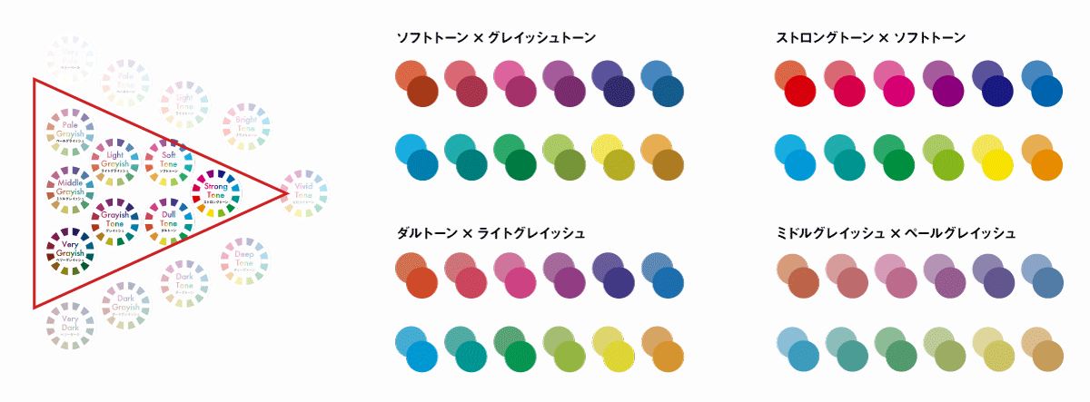 濁色と濁色の組み合わせ配色例