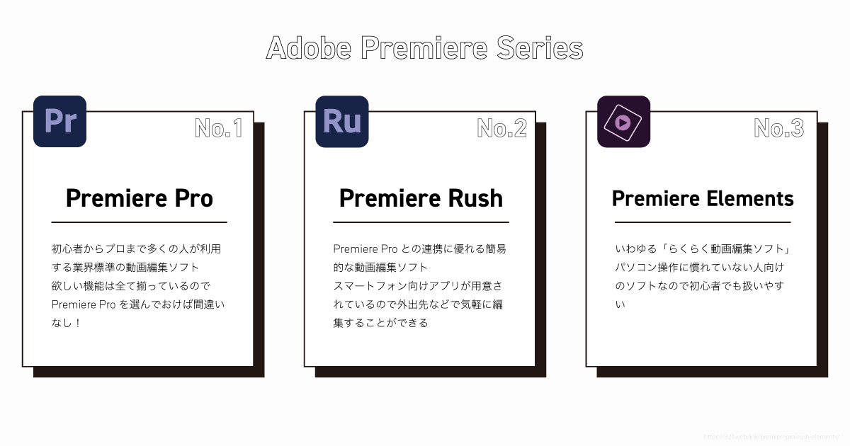 Premiere Pro・Rush・Elementsの違い