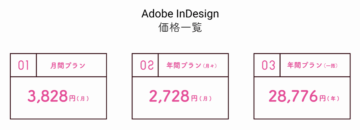 InDesignを安く買う方法 値段と買い切り版について解説 | 321web