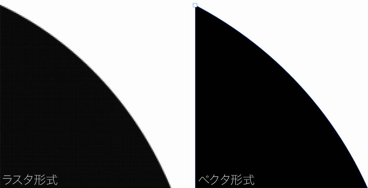 PSDとAIデータの違い