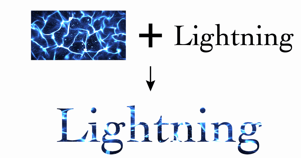 テキストに雷加工