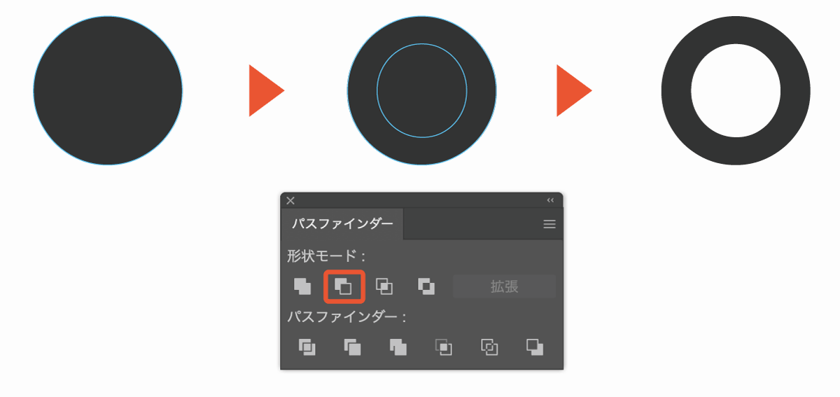 Oの内側の型抜き