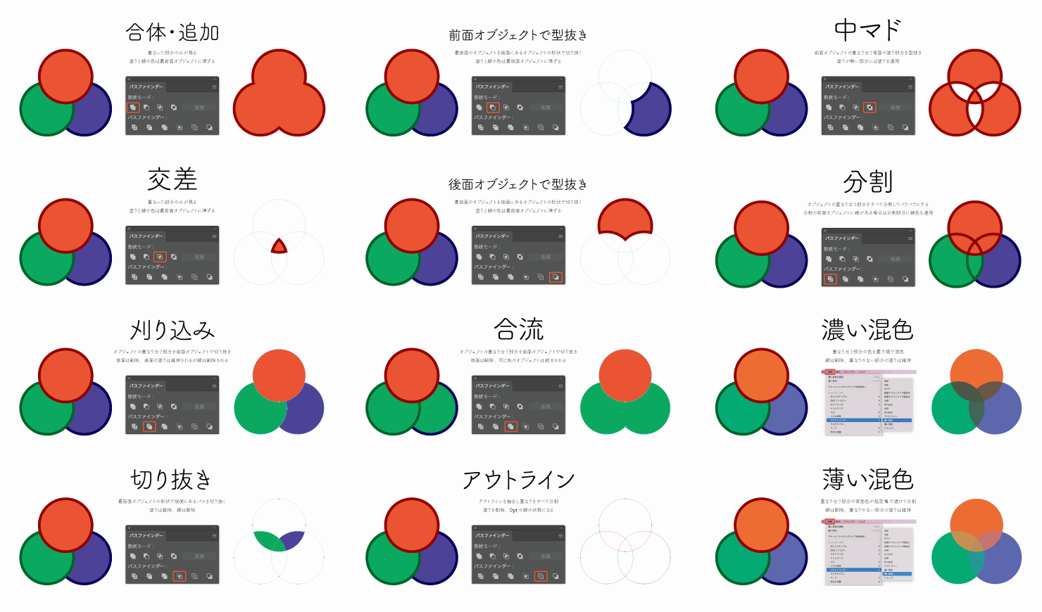 パスファインダー機能