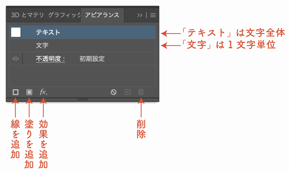 アピアランスパネルの見方と使い方