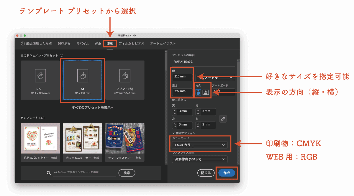 新規ドキュメント作成画面