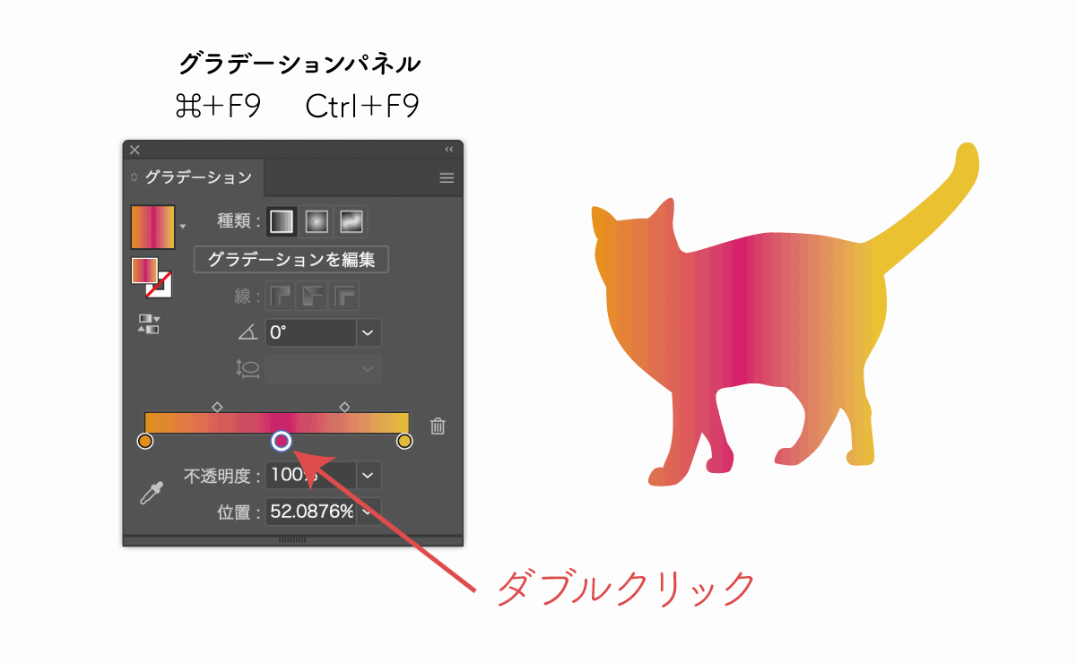 グラデーションパネルでの色変更