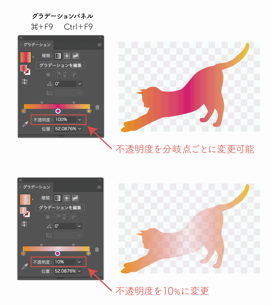 Illustrator】イラレのグラデーション機能を徹底解説 | 321web