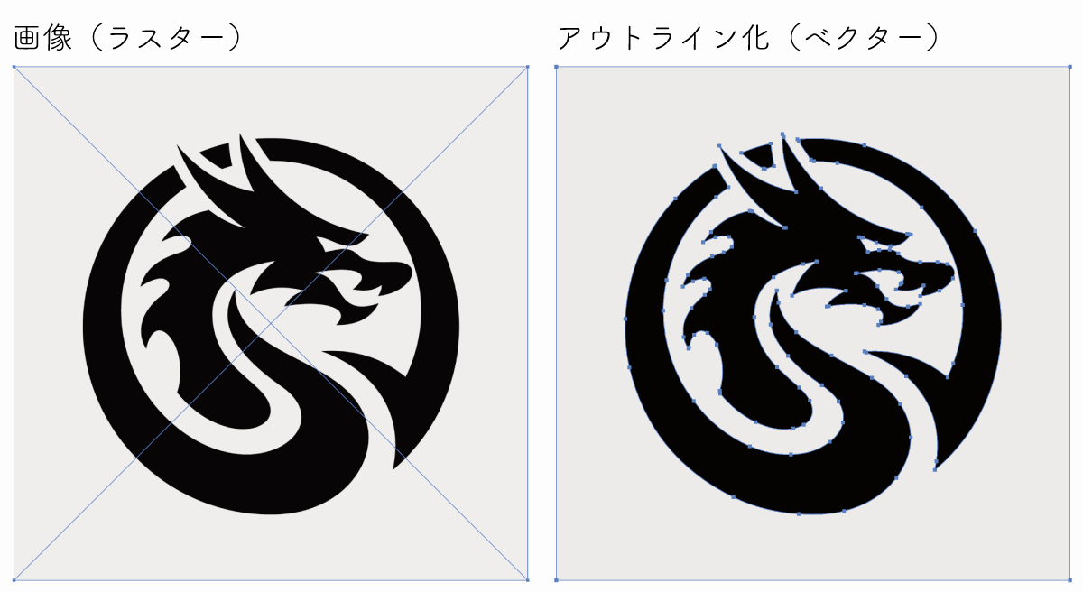 Illustrator イラレで画像をアウトライン化する方法 画像トレース 321web