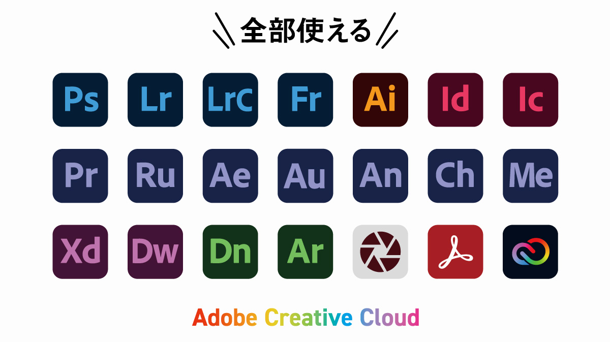 Adobe CCで使えるソフト