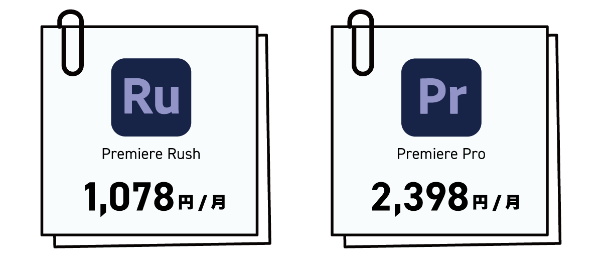 Premiere RushとPremiere Proの月額料金比較