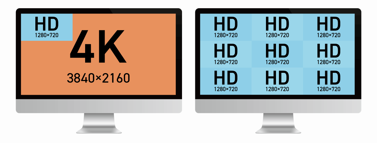 4KとHDサイズ比較