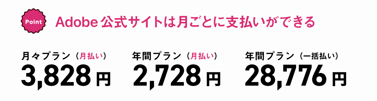 Adobe公式サイトは月ごとの支払いが可能