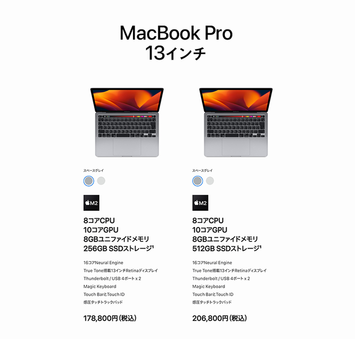 現行型MacBook Pro 13インチ