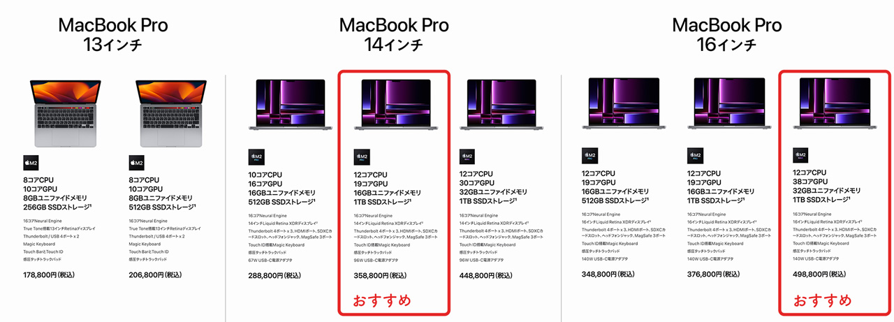 動画編集におすすめのMacBook Proモデル2023