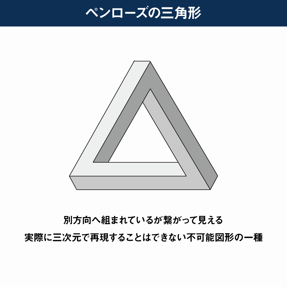 ペンローズの三角形