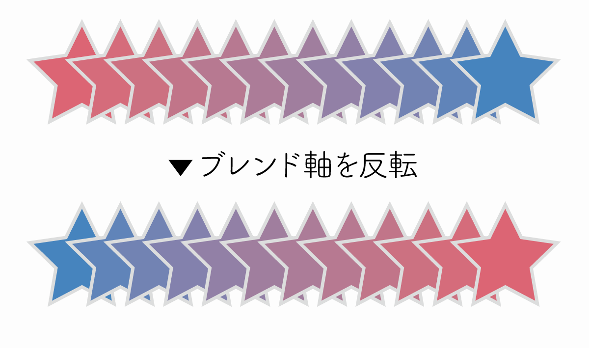 ブレンド軸の始点と終点を反転反転