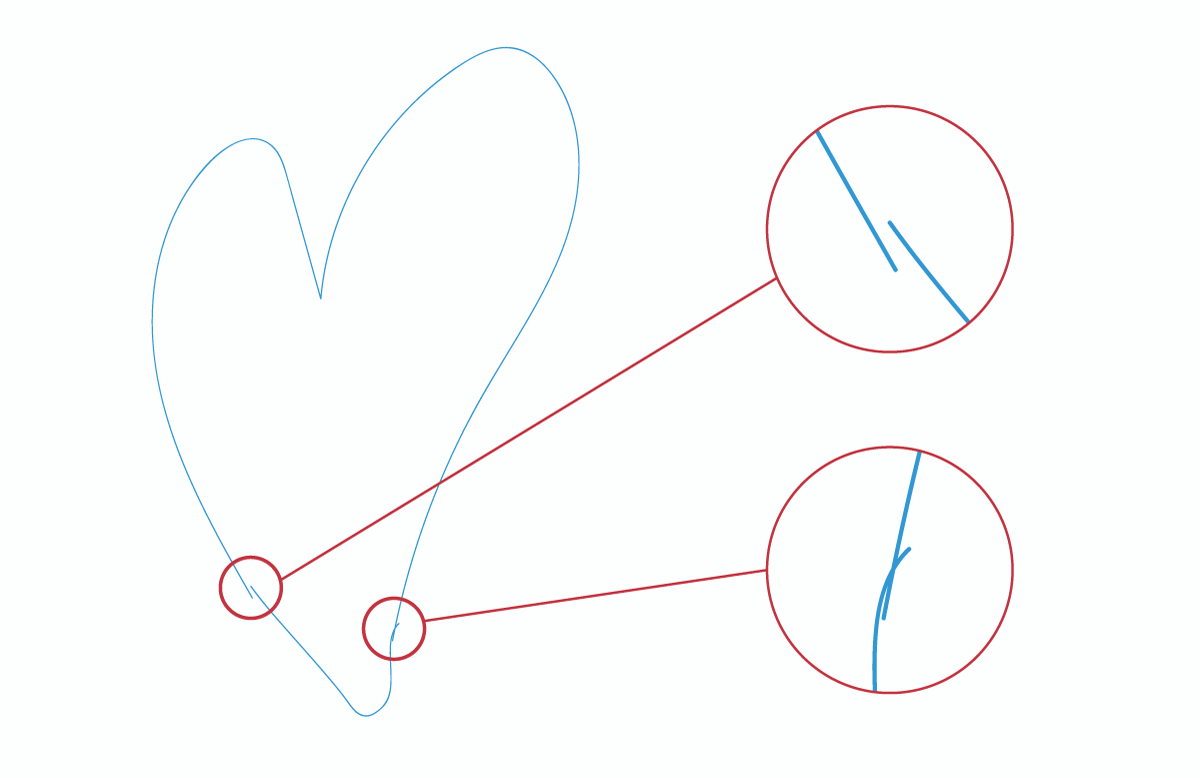 線のアウトライン図解