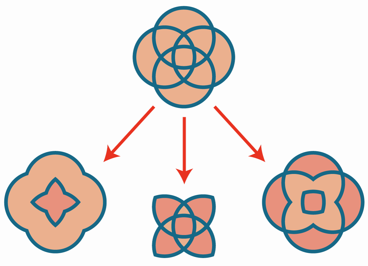 シェイプ形成ツールを使った図形の作成例