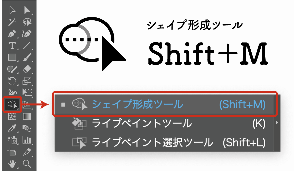 シェイプ形成ツールの場所と表示方法