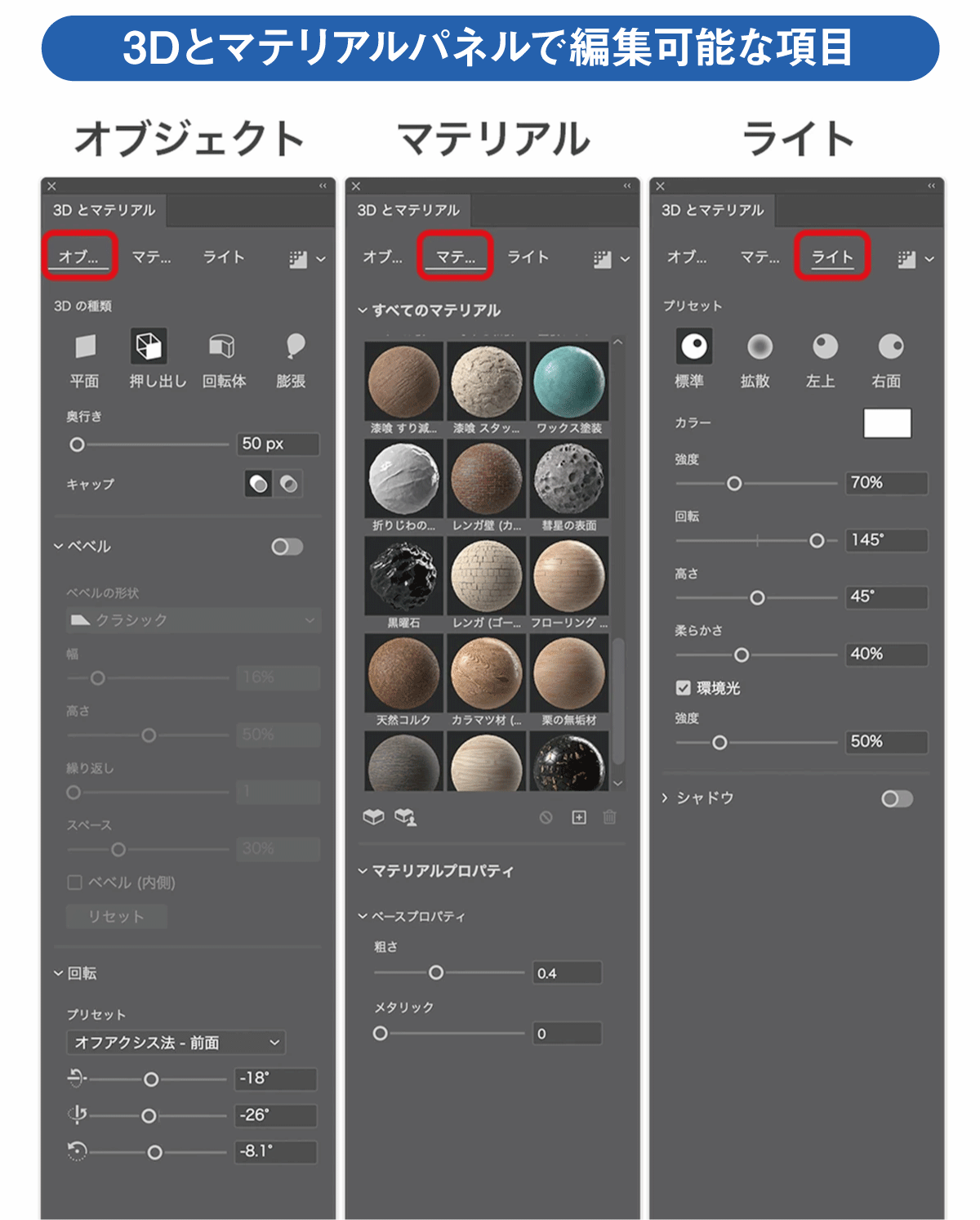 3Dとマテリアルパネルで編集