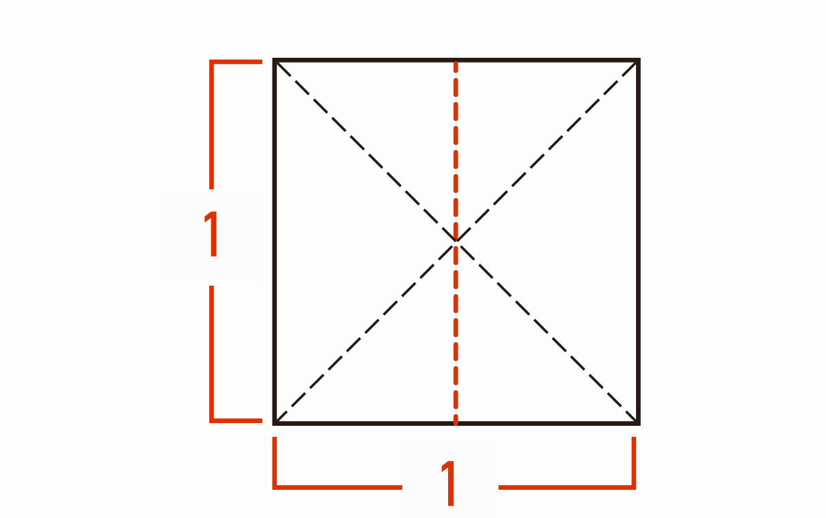 正方形を描く（この正方形の一辺の長さをAとする）
