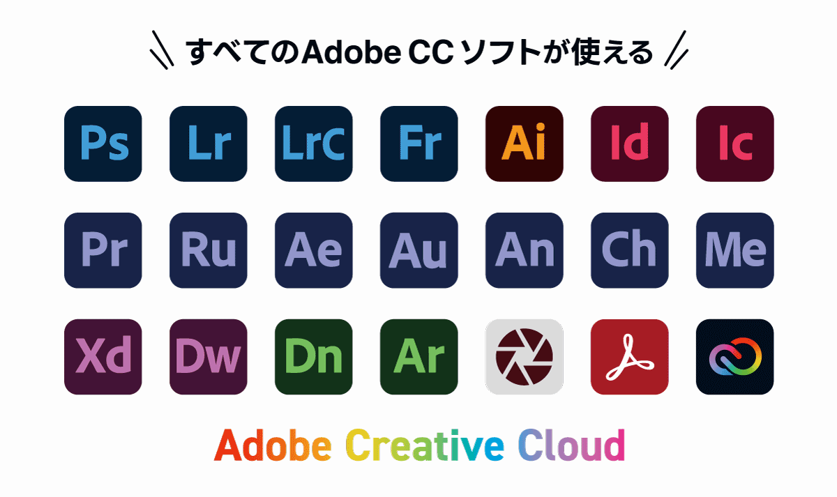 Adobe CC全ソフトが使用可能
