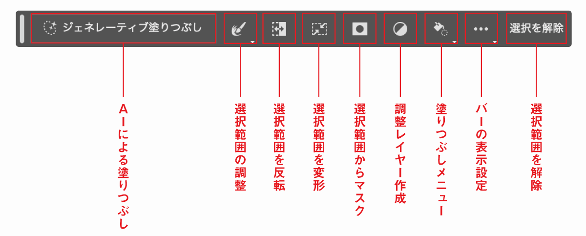 コンテキストタスクバー解説