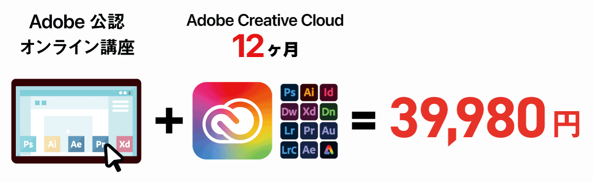 Adobeコンプリートプランを安く買う方法
