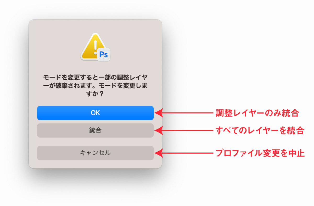 モード変更時　調整レイヤーが破棄される