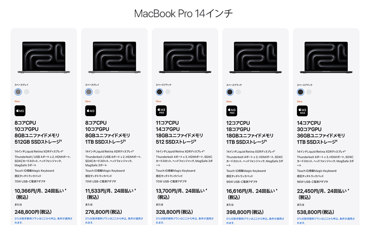 MacBook Proで動画編集するなら13インチ16インチ？必要なスペックは